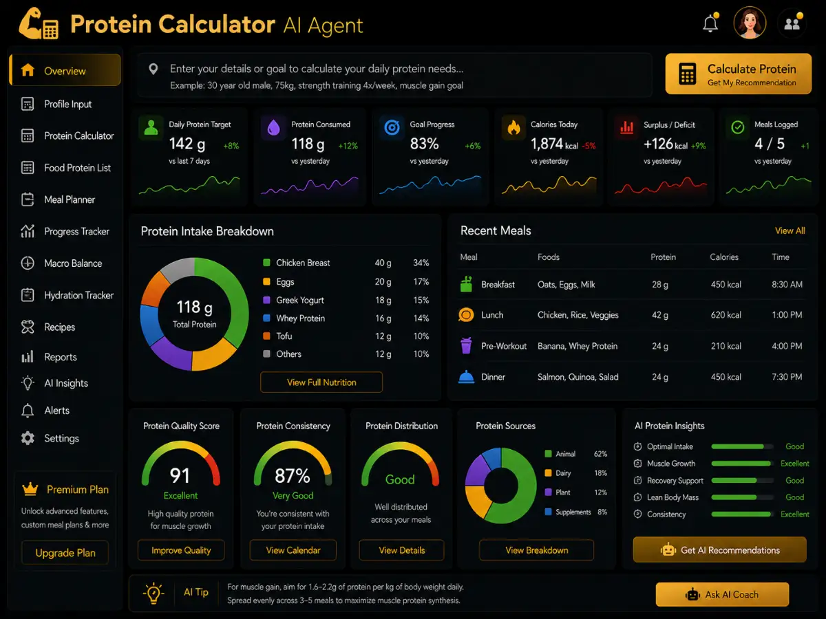 proteincalculator.app AI protein calculator app — nutrition dashboard preview